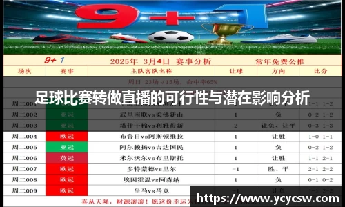 足球比赛转做直播的可行性与潜在影响分析